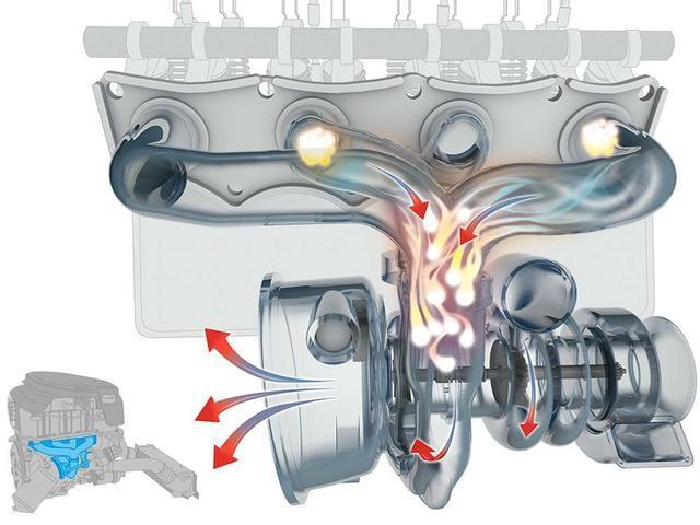 汽車的渦輪增壓器轉(zhuǎn)速高達(dá)幾萬轉(zhuǎn)，那么它是如何冷卻和潤(rùn)滑的呢？